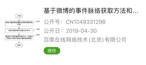 吃瓜网考什么盈利,盈利模式大揭秘，揭秘其吸金之道