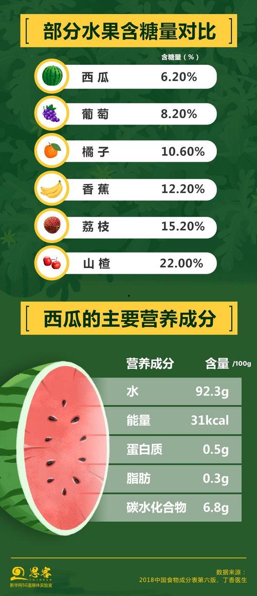 每日吃瓜网每日榜单,热门事件盘点，揭秘娱乐圈风云变幻