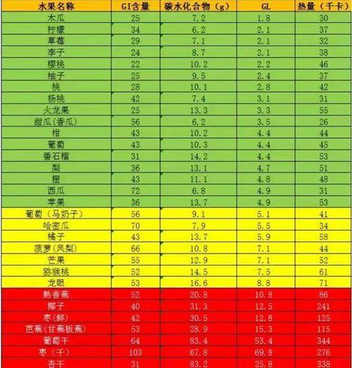 每日吃瓜网每日榜单,热门事件盘点，揭秘娱乐圈风云变幻