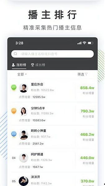 吃瓜网抖音,揭秘娱乐圈幕后故事